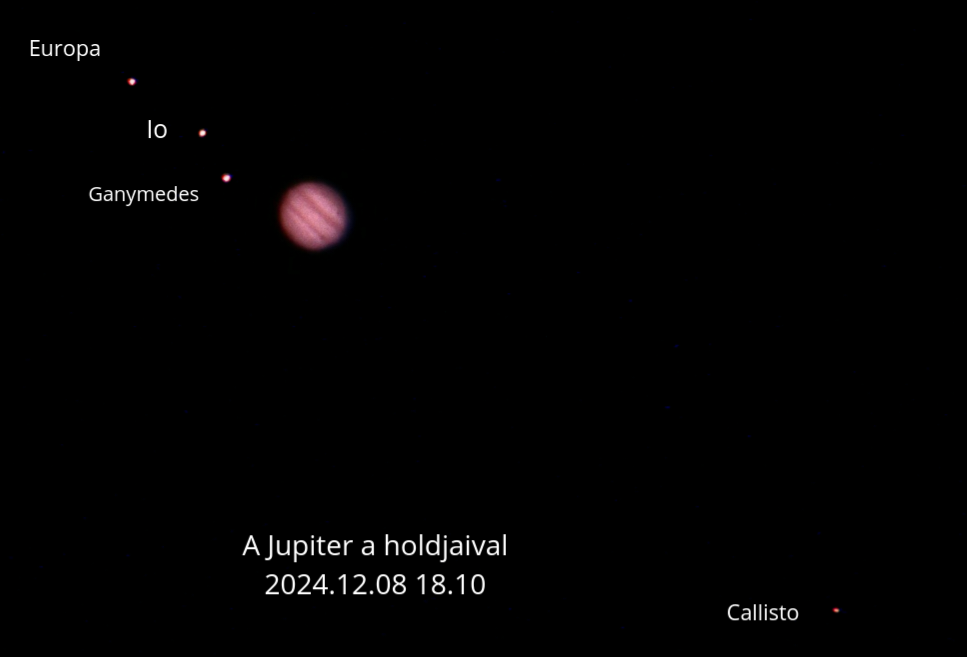 A Jupiter a holdjaival 